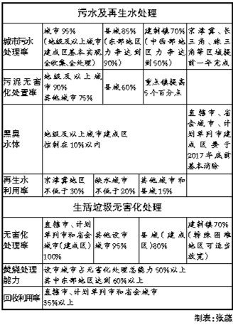 旺财28官网-追求健康,你我一起成长